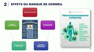 SOMMEIL Comment optimiser la performance [upl. by Esra313]