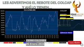 LES ADVERTIMOS EL REBOTE DEL COLCAP Y AHÍ LO TIENEN [upl. by Pascasia]