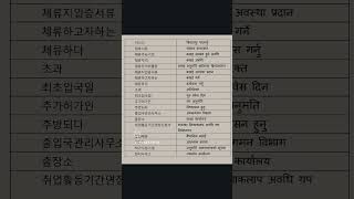 koreanmeaning in nepali must important Korean language basic chapter meaning in nepaliepstopiknepal [upl. by Clara]