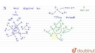 IONDIPOLE INTERACTIONS [upl. by Byron]