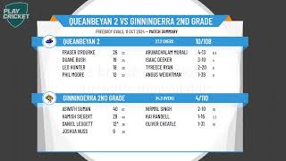 Queanbeyan 2 v Ginninderra 2nd Grade [upl. by Regine]