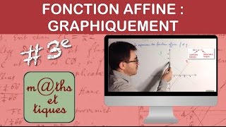 Représenter graphiquement une fonction affine [upl. by Kenlee57]