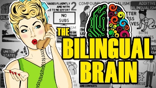 THE BILINGUAL BRAIN  Does speaking two or more languages make you smarter  BENEFITS [upl. by Kind]