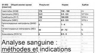 Types danalyses sanguines et importance pour lorganisme humain [upl. by Rento]