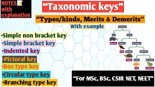 Taxonomic keys  different kinds of taxonomic keys  Taxonomic keys merits and demerits [upl. by Akilegna734]