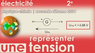 Représenter une TENSION ÉLECTRIQUE  PhysiqueChimie  SECONDE [upl. by Aihtyc690]