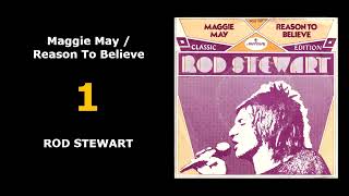 1  Maggie May  Reason To Believe  ROD STEWART [upl. by Couchman]