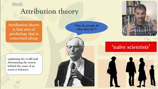 Attribution Theory Fritz Heider  Social Psychology by Deepak K Sharma Bits Yuva [upl. by Nolubez700]