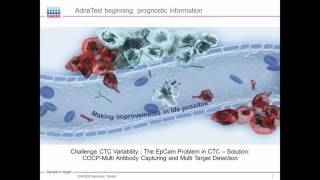 CTC Detection and Molecular Characterization – Challenges and Solutions [upl. by Simonsen]