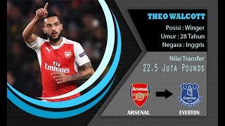 Resmi Inilah 40 Transfer Terbaru Bulan Januari 2018 Part 2 [upl. by Holbrooke]