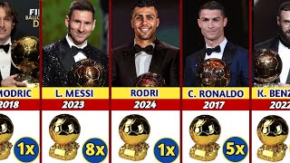 RODRI WINS❗All Winners BALLON DOR ▪︎ 1956  2024 ▪︎ [upl. by Eijneb]