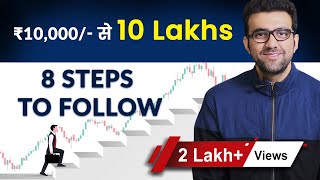 Intraday Trading में Follow These 8 STEPS for Daily Income  By Siddharth Bhanushali [upl. by Graf655]