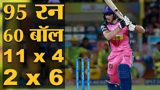 IPL 2018  Match 43  CSK v RR  Jos Butler की पारी ने कैसे MS Dhoni की Chennai का खेल बिगाड़ा [upl. by Akineg]