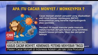 Kasus Cacar Monyet Kemenkes Potensi Menyebar Tinggi [upl. by Ardena]