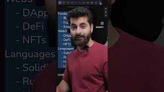 Web 3 Roadmap coding webdevelopment programming javascript shorts trending viralvideo [upl. by Ymorej893]