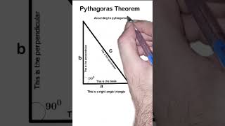 Pythagoras Theorem Explained pythagorastheorem rightangle geometry pythagoras maths physics [upl. by Noelani]