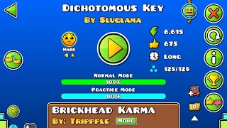 Dichotomous Key  By Sluglama [upl. by Wilterdink]