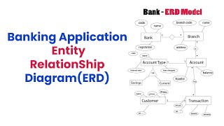 Banking Application ER Diagram Explained  Entity Relationship Diagram ERD in Tamil [upl. by Bryna998]