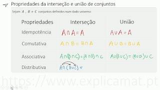 Propriedades da Intersecção e União de Conjuntos [upl. by Donavon]