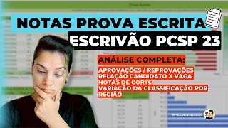 SAIU O RESULTADO PROVA ESCRITA ESCRIVÃO PCSP 2023 ANÁLISE COMPLETA DAS PLANILHAS POR REGIÃO [upl. by Lemhar]