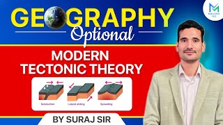 Modern Tectonic Theory  Geography Optional  by Suraj Sir  Maluka IAS [upl. by Anom]