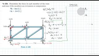 6–120 Structural Analysis Chapter 6 Hibbeler Statics Benam Academy [upl. by Guadalupe111]