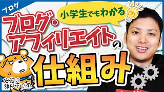 アフィリエイトとは？初心者でも確実に5万円稼げる方法【自己アフィリエイトセルフバックのやり方と稼ぎ方】 [upl. by Jo-Ann665]