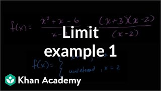 Limits by factoring  Limits and continuity  AP Calculus AB  Khan Academy [upl. by Melodie]