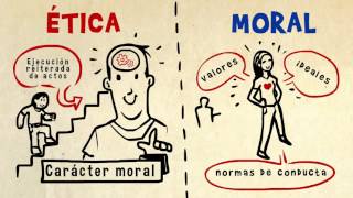 Concepto de Ética y Moral [upl. by Kimball]