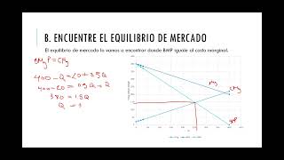 Ejercicio Externalidades [upl. by Yrogiarc343]