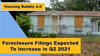 Housing Bubble 20  Foreclosure Filings Expected to Increase in Q2 2021  Predictions Seem Low [upl. by Gnanmas]