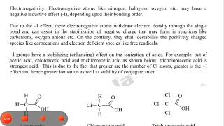 Neutral group classificationRevisit Electronic effect Inductive effect amp Mesomeric effect PART 5 [upl. by Trager846]