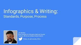 Infographics amp Writing Standards Purpose Process [upl. by Ennairb]