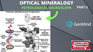 Optical Mineralogy Part2  Petrological Microscope  Geology  Geography  GATE  NET  IIT JAM [upl. by Lothar]