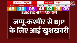 Jammu Kashmir Chunav Result LIVE News जम्मूकश्मीर से बीजेपी के लिए आई बड़ी खुशखबरी  Aaj Tak LIVE [upl. by Vange]