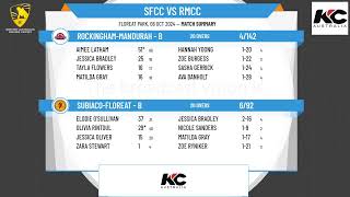 SubiacoFloreat  B v RockinghamMandurah  B [upl. by Nnadroj]