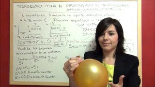 TERMOQUIMICA Teoría 16 Introducción a la espontaneidad de las reacciones químicas Concepto de entr [upl. by Yliab337]