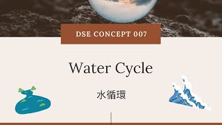 DSE GEOG Concept 地理概念 007 水循環（Water Cycle） [upl. by Halla]