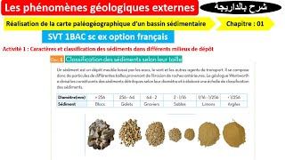 Réalisation de la carte paléogéographique svt 1bac sc ex option français شرح بالداريجة 1 [upl. by Anircam677]