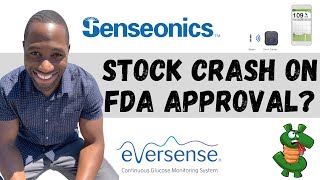 SENS STOCK Senseonics  Stock Crashing On FDA Approval [upl. by Aicineohp]