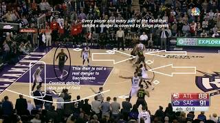 The smartest NBA player RAJON RONDO  BASKETBALL IQ  LEVEL MASTER PART 2 [upl. by Leibman]