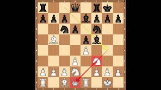 Capablancas 3 Masterpieces That Will Astonish Any Player [upl. by Aleakcim]