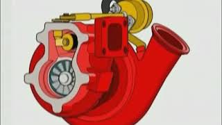 How a turbo works full explanation with animation [upl. by Ardena131]