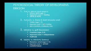 Chapter 9  Eriksons Theory of Psychosocial Development [upl. by Dell754]