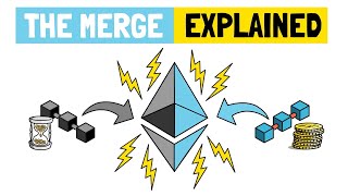 ETHEREUM MERGE  The Most Anticipated Event In Crypto Explained [upl. by Anigroeg682]