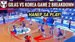 Full Breakdown Gilas vs korea Game 2 1st Half Hanep ang Plays at Depensa ng Gilas teamwork talaga [upl. by Short]