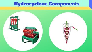 Hydrocyclone Components I Desander and Desilter Components [upl. by Euh]