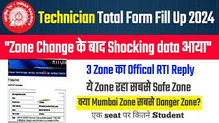 🔥RRB Technician total form fill up 2024  3 Zone Office RTI ReplyNew rtiper seat competition✌️ [upl. by Eisej]