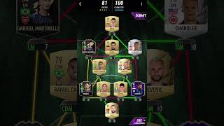 MADFUT 22  SBC RIVELLINO HYBRID RIVELLINO 96 SBC  Sbc Solution [upl. by Gelman915]