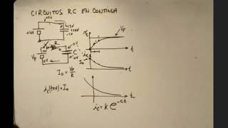 Circuitos RC en corriente continua Carga y descarga del capacitor [upl. by Ahsimit]